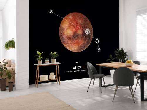 Sterrenbeeld planeet Ram